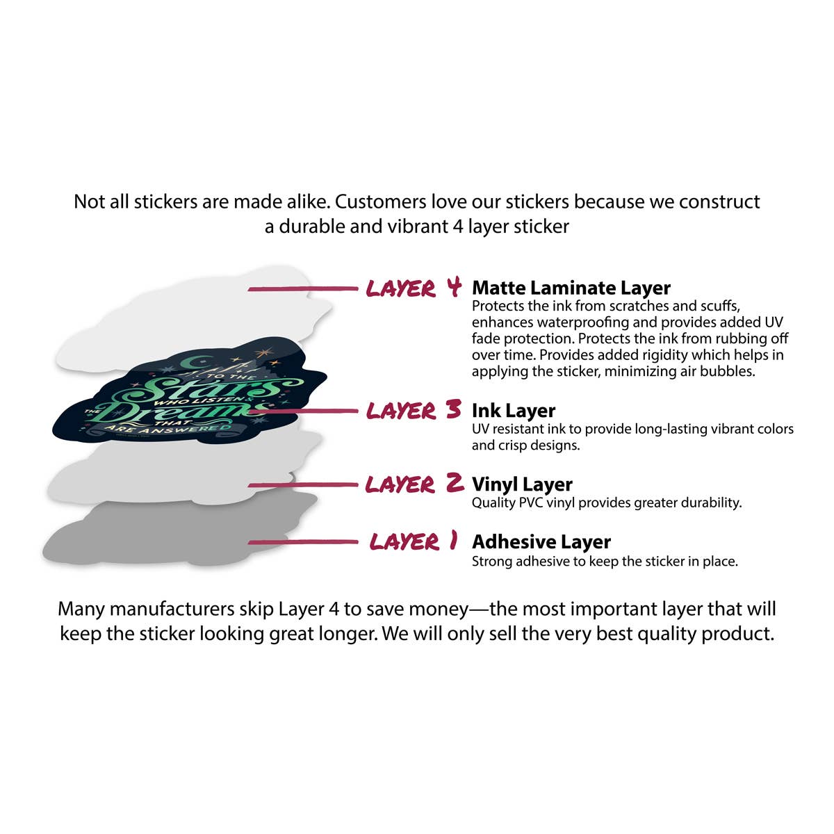 A Court of Thorns and Roses Decals (60-Pack)