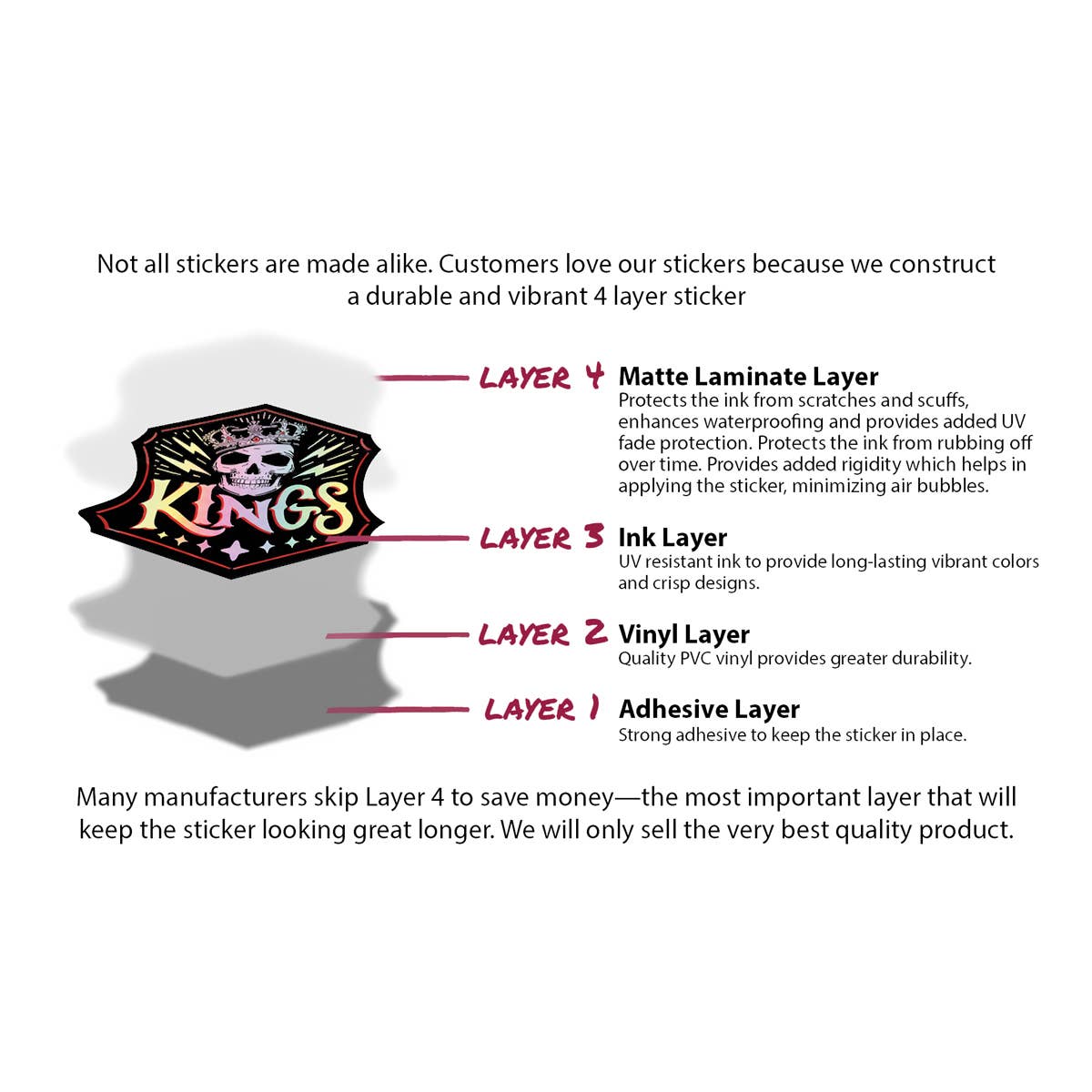 (10-Pack) The Kings of Kearny Decals