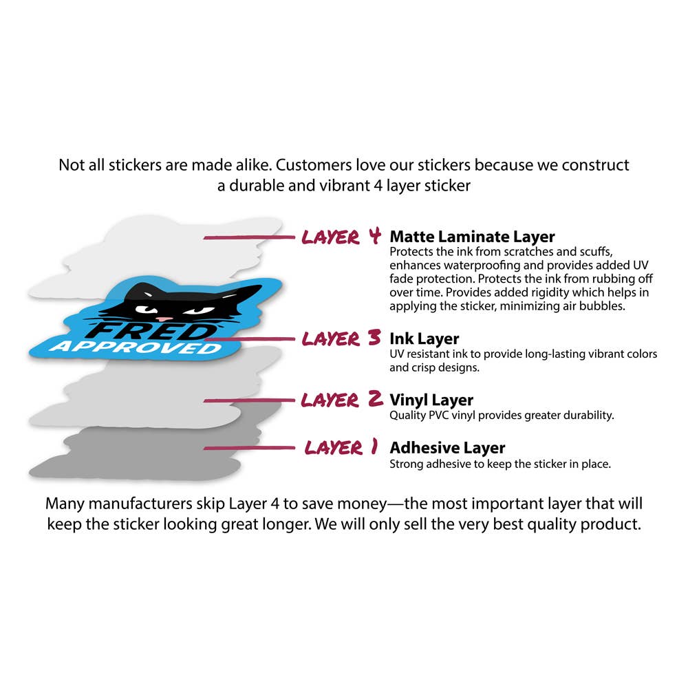 (10-Pack) Game On Decals