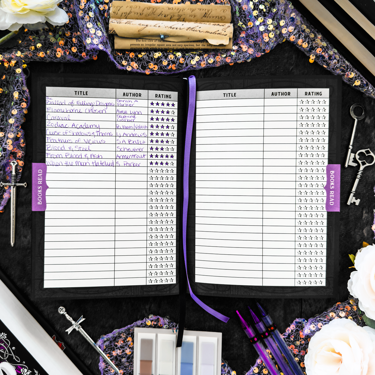 A Court of Thorns and Roses: House of Wind Library Reading Journal for Readers